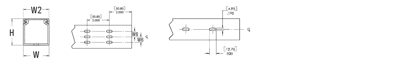 HellermannTyton Wiring Duct Solutions